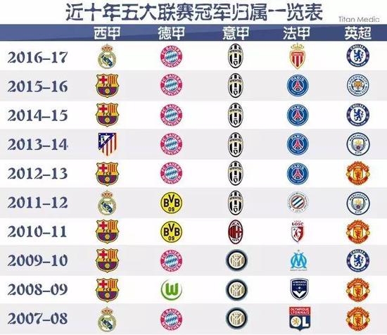 初衷并不仅